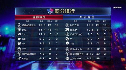 前线吃瓜主播,揭秘娱乐圈幕后风云