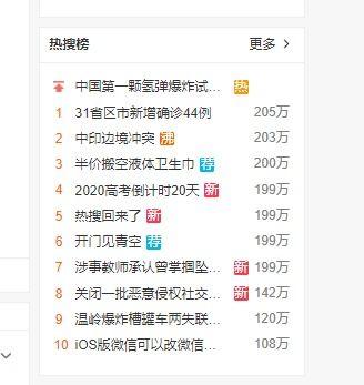 吃瓜微博排名,热门事件盘点，揭秘网络热议背后的真相！”